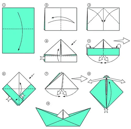 Origami csónakot csinálni