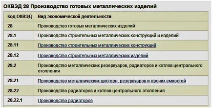 NACE инсталация, монтаж на врати и портали се срещна с ръце