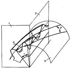 Principalii parametri angrenajelor - studopediya