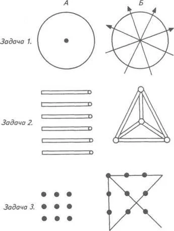 Caracteristici ale gândirii creative - studopediya