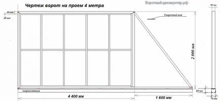 Плъзгащи се врати с ръцете си тайни от професионалистите