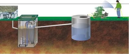 Чешмяна вода от септичната яма - как да се направи склад за да се получи, септична канализация изхода сив зимен Топас