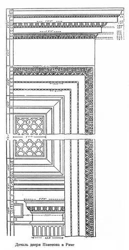 A Pantheon, a templom az istenek - Róma