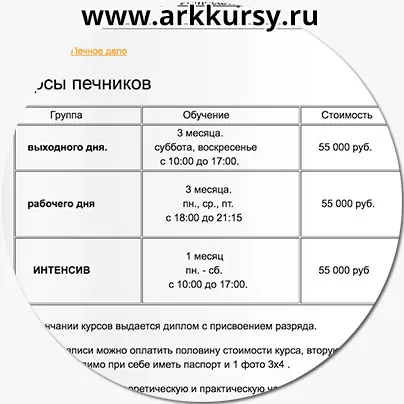 Фурна със собствените си ръце видео обучение за полагане тухлени пещи с ръцете си