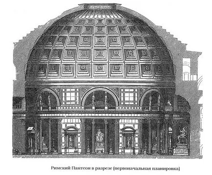 A Pantheon, a templom az istenek - Róma