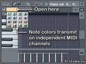 Pian rola - manual fl Studio