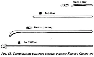 Защо са забранили полюс пожарникарски