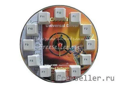 Artizanat din unitate CD