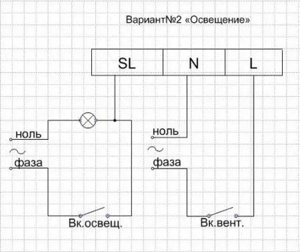 Fan csatlakozó - elektromos a házban