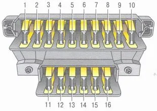 Предпазители в ВАЗ-2106