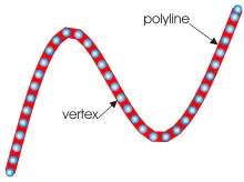 Conversia spline la polilinii