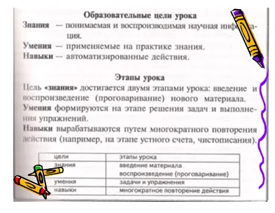 Проблем урок или как да се открият нови знания с ученици в часовете по математика, 