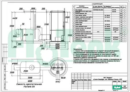 Design de apa meteorica in Bucuresti