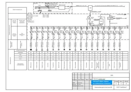 Proiectul de putere al unei case private, prețul SRL „proiect de sistem“ de la Moscova