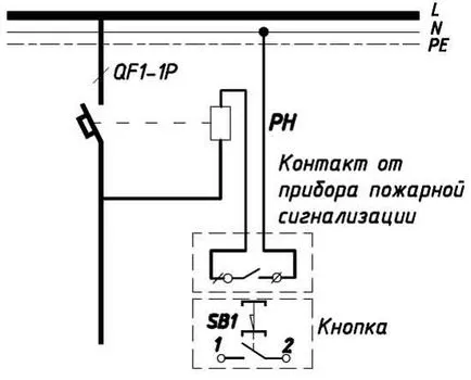 Aplicație și de control cu ​​eliberare șunt design de circuit de alimentare cu energie