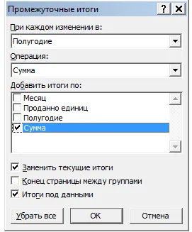 Междинните резултати в Excel - превъзхождат дела!