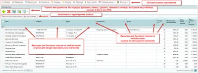 A program az állatorvosi klinikán egy teljes csomag szükséges funkciókat