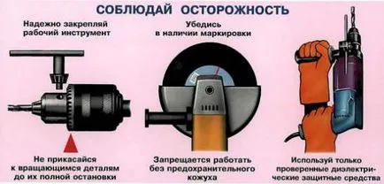 Проверка и тестване на електрически ръчни инструменти