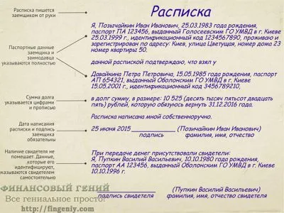 Получаване на превод (получаване) на пари за писане, финансов гений