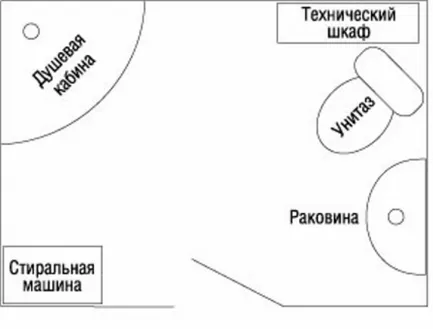 обновяването Баня и реконструкция