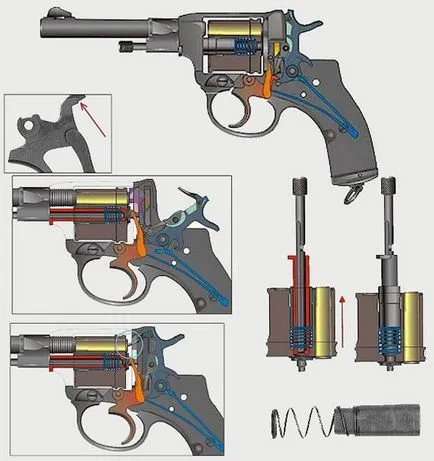 revolver revolver