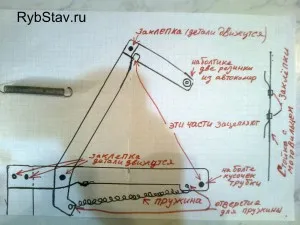 Samopodsekatel риболов, риболов