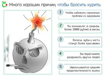 Най-ефективните методи за отказване на цигарите - ползи и странични ефекти