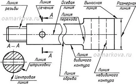 Iskola rajz - - Olga Anatolevna Markovának