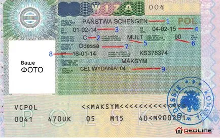Шенгенска виза декодиращи символи - всичко за визи, за безвизово държави - принадлежности - Агенция