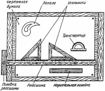 Училище рисунка - - Олга Маркова Anatolevna