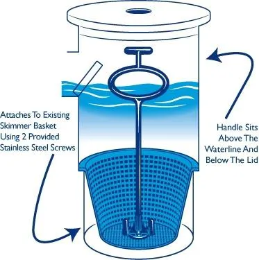 Skimmer за басейни и как работи