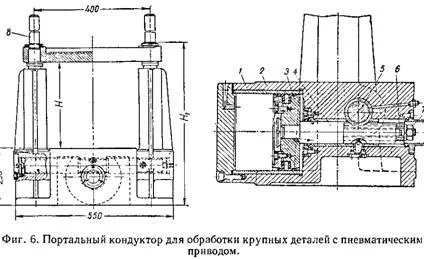 Skalchatye проводници