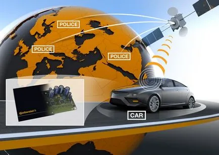 GPS de urmărire sistem de urmărire, GLONASS și de monitorizare a vehiculelor, mașini, oameni și