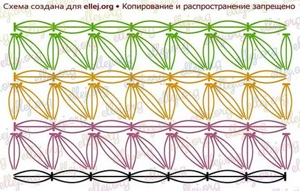 LIC звездичка модел, плетене на една кука от Елена Kozhukhar