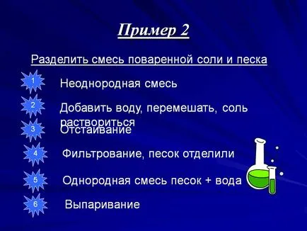 Un amestec de sare și nisip - prezentare 19283-19