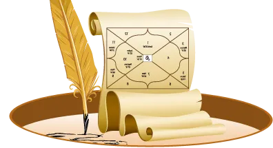 Online horoszkóp, védikus asztrológia Jyotish