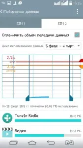 Съвети и трикове андроид, трябва да знаете делничните дни за техническа поддръжка