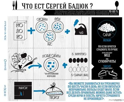 Съвети от известния български спортист - новини в снимки