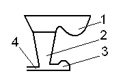 semne Rod; 2 - clipuri - studopediya