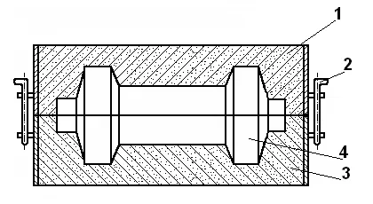 semne Rod; 2 - clipuri - studopediya