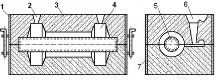 semne Rod; 2 - clipuri - studopediya