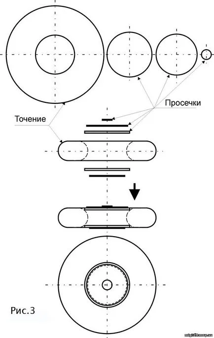 állvány repülőmodellezés