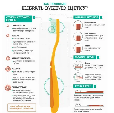 Стоматит, след като развитието на химиотерапия причини и лечение на заболяването