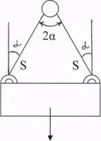 Slings, alegerea lor, de calcul, marcare - studopediya