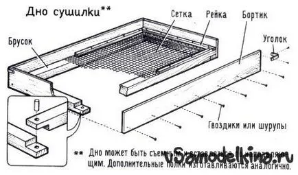 uscător de ciuperci cu mâinile 1 versiune