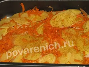 Sertés szűzpecsenye burgonya, sertés szűzpecsenye recept krumpli a sütőben