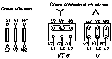 Schema de conectare înfășurarea motoarelor trifazate și conectarea lor la șinele terminale