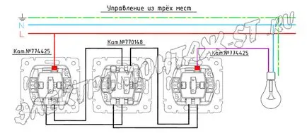 Окабеляване превключвател поточна диаграма