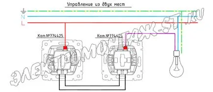 Окабеляване превключвател поточна диаграма