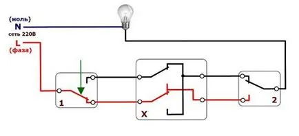 Bekötési rajz áramláskapcsoló 3 ágyas (fotó, videó)